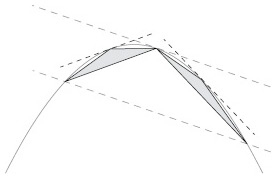 Иллюстрация к книге — Бесконечная сила. Как математический анализ раскрывает тайны вселенной [i_029.jpg]