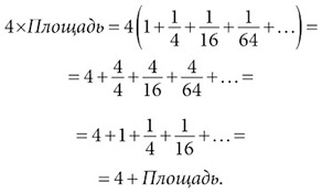 Иллюстрация к книге — Бесконечная сила. Как математический анализ раскрывает тайны вселенной [i_032.jpg]