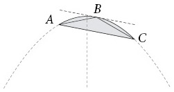 Иллюстрация к книге — Бесконечная сила. Как математический анализ раскрывает тайны вселенной [i_037.jpg]