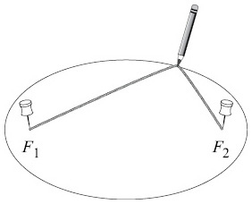 Иллюстрация к книге — Бесконечная сила. Как математический анализ раскрывает тайны вселенной [i_054.jpg]