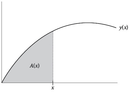 Иллюстрация к книге — Бесконечная сила. Как математический анализ раскрывает тайны вселенной [i_104.jpg]