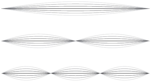 Иллюстрация к книге — Бесконечная сила. Как математический анализ раскрывает тайны вселенной [i_147.jpg]