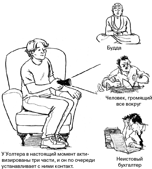 Иллюстрация к книге — Селф-терапия. Разбуди Внутреннего Ребенка [i_020.jpg]
