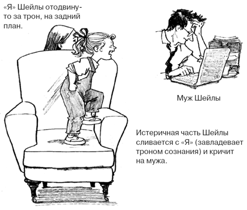 Иллюстрация к книге — Селф-терапия. Разбуди Внутреннего Ребенка [i_023.jpg]