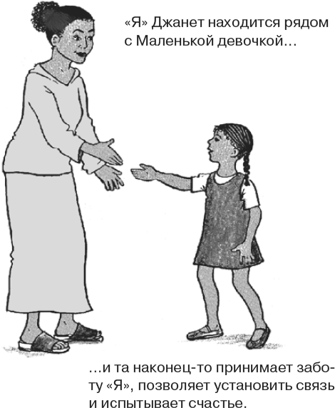 Иллюстрация к книге — Селф-терапия. Разбуди Внутреннего Ребенка [i_035.jpg]