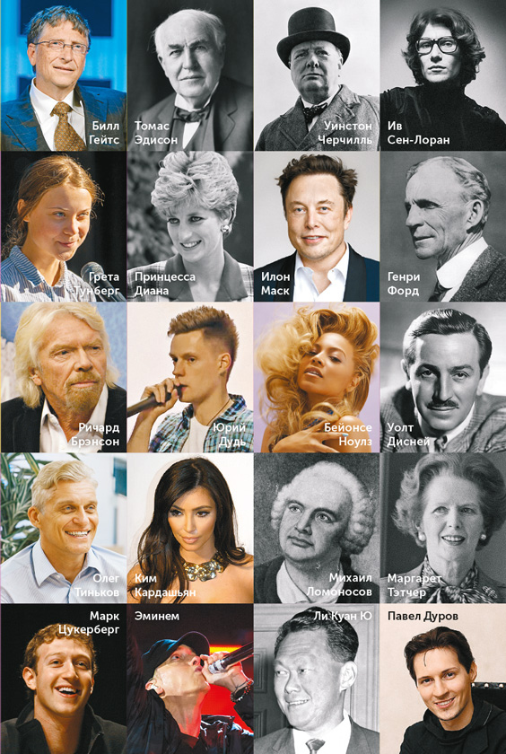 Иллюстрация к книге — Я – CEO. Как построить карьеру, бизнес в 200 странах и прожить 30 000 дней счастливо [i_037.jpg]