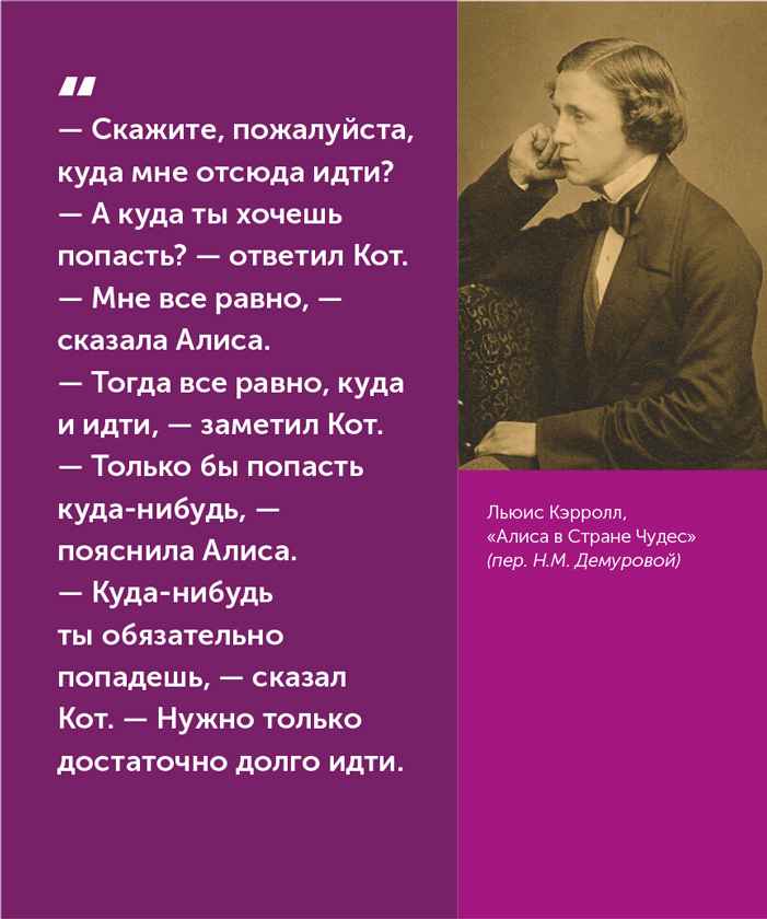 Иллюстрация к книге — Я – CEO. Как построить карьеру, бизнес в 200 странах и прожить 30 000 дней счастливо [i_041.jpg]
