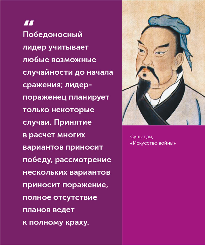 Иллюстрация к книге — Я – CEO. Как построить карьеру, бизнес в 200 странах и прожить 30 000 дней счастливо [i_084.jpg]