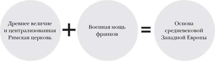 Иллюстрация к книге — Краткая история Германии [_19.jpg]