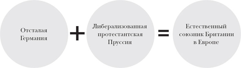 Иллюстрация к книге — Краткая история Германии [_51.jpg]