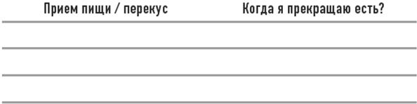 Иллюстрация к книге — Тело знает лучше. Методика интуитивного питания для комфортного веса [i_034.jpg]