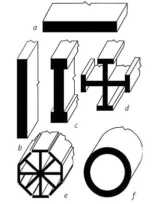 Иллюстрация к книге — Кости: внутри и снаружи [i_003.jpg]