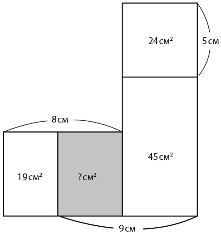 Иллюстрация к книге — Капуста, неверные мужья и зебра. Загадки и головоломки для развития критического мышления [i_054.jpg]