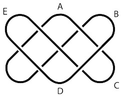 Иллюстрация к книге — Капуста, неверные мужья и зебра. Загадки и головоломки для развития критического мышления [i_071.jpg]