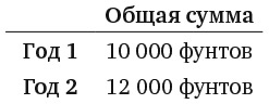 Иллюстрация к книге — Капуста, неверные мужья и зебра. Загадки и головоломки для развития критического мышления [i_239.jpg]