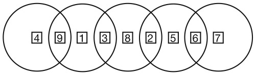 Иллюстрация к книге — Капуста, неверные мужья и зебра. Загадки и головоломки для развития критического мышления [i_271.jpg]