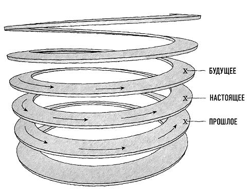 Иллюстрация к книге — Забег к концу света [_01.jpg]