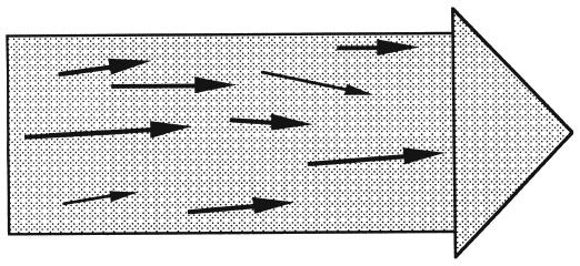 Иллюстрация к книге — Пятая дисциплина. Искусство и практика обучающейся организации [_62.jpg]