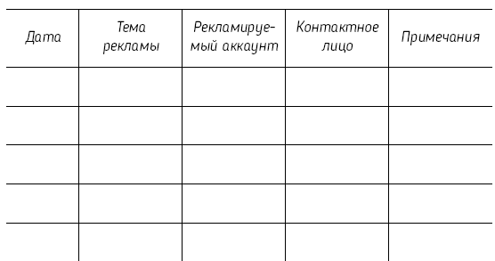 Иллюстрация к книге — INSTA-исповедь: грехи и заповеди личного блога. Как развить блог от 0 до 1 000 000 в подписчиках и рублях [i_018.jpg]