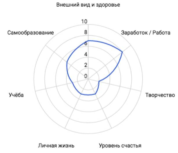 Иллюстрация к книге — Кирпичики [_3.jpg]