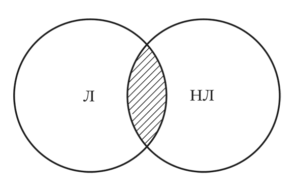 Иллюстрация к книге — С окраин империи. Хроники нового средневековья [i_004.jpg]