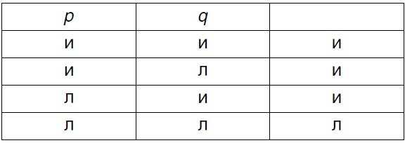 Иллюстрация к книге — Витгенштейн [i_001.jpg]