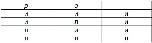 Иллюстрация к книге — Витгенштейн [i_007.jpg]