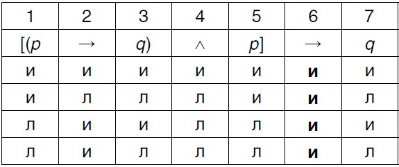 Иллюстрация к книге — Витгенштейн [i_010.jpg]