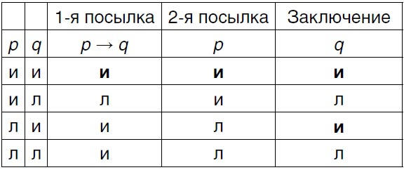 Иллюстрация к книге — Витгенштейн [i_011.jpg]