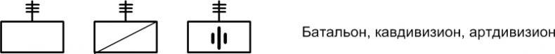 Иллюстрация к книге — Русская армия 1812 года. Устройство и боевые действия [i_016.jpg]