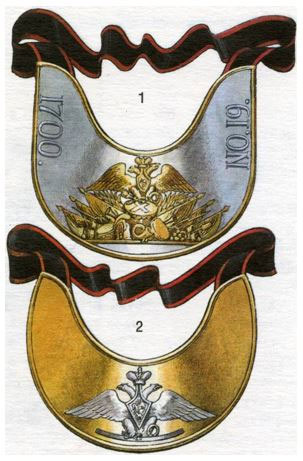 Иллюстрация к книге — Русская армия 1812 года. Устройство и боевые действия [i_026.jpg]