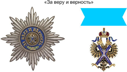 Иллюстрация к книге — Русская армия 1812 года. Устройство и боевые действия [i_027.jpg]