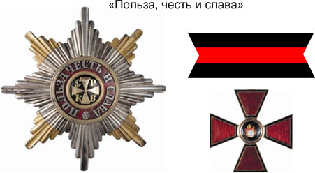 Иллюстрация к книге — Русская армия 1812 года. Устройство и боевые действия [i_030.jpg]