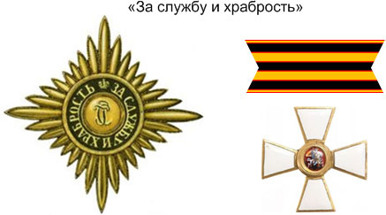 Иллюстрация к книге — Русская армия 1812 года. Устройство и боевые действия [i_032.jpg]