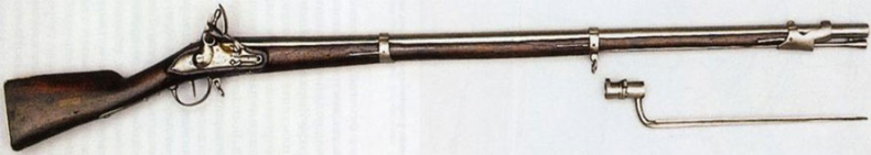 Иллюстрация к книге — Русская армия 1812 года. Устройство и боевые действия [i_055.jpg]