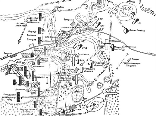 Иллюстрация к книге — Русская армия 1812 года. Устройство и боевые действия [i_200.jpg]