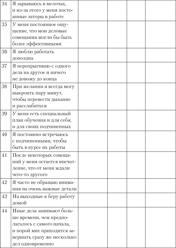 Иллюстрация к книге — MBA без воды [_9.jpg]