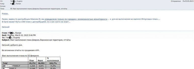 Иллюстрация к книге — Документальное кино от менедЖера по продаЖам, или Работа через букву &quot;Ж&quot; [_121.jpg]
