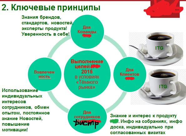 Иллюстрация к книге — Документальное кино от менедЖера по продаЖам, или Работа через букву &quot;Ж&quot; [_40.jpg]