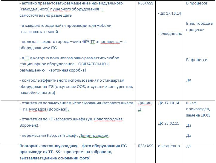Иллюстрация к книге — Документальное кино от менедЖера по продаЖам, или Работа через букву &quot;Ж&quot; [_80.jpg]