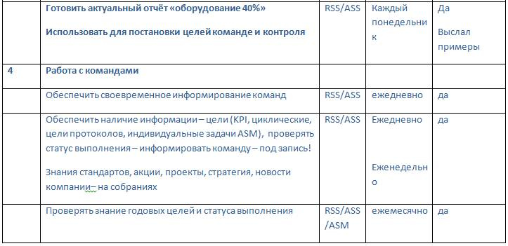 Иллюстрация к книге — Документальное кино от менедЖера по продаЖам, или Работа через букву &quot;Ж&quot; [_81.jpg]