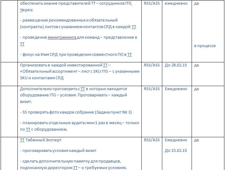 Иллюстрация к книге — Документальное кино от менедЖера по продаЖам, или Работа через букву &quot;Ж&quot; [_84.jpg]