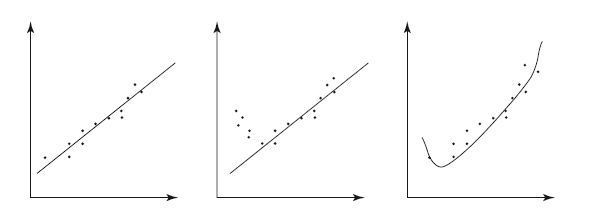 Иллюстрация к книге — Роман с Data Science. Как монетизировать большие данные [i_044.jpg]