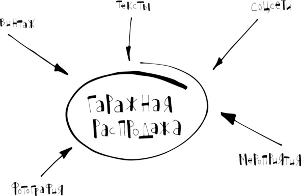 Иллюстрация к книге — Красный будильник [image14_58ba6194a307180700162991_jpg.jpg]