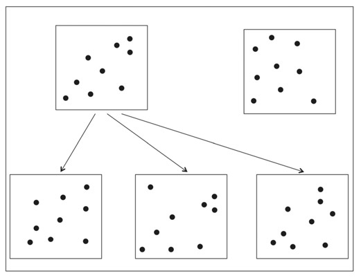 Иллюстрация к книге — Счастливое старение. Рекомендации нейробиолога о том, как жить долго и хорошо [i_005.jpg]