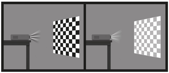 Иллюстрация к книге — Счастливое старение. Рекомендации нейробиолога о том, как жить долго и хорошо [i_007.jpg]