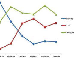 Иллюстрация к книге — Привет из Чикаго. Перевод с американского на русский и обратно [i_042.jpg]