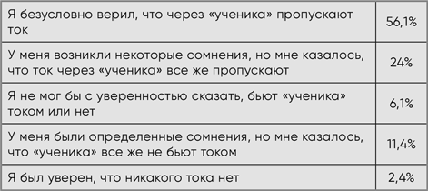 Иллюстрация к книге — Разговор с незнакомцем [i_001.jpg]