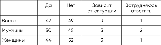 Иллюстрация к книге — Разговор с незнакомцем [i_007.jpg]