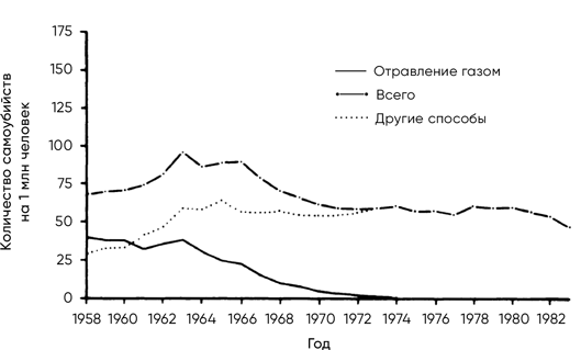 Иллюстрация к книге — Разговор с незнакомцем [i_019.jpg]